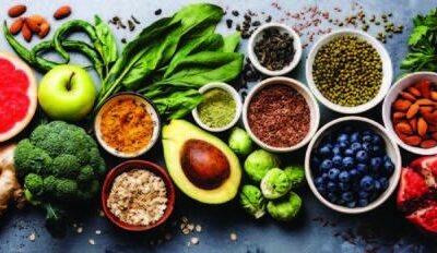 Decoding Different Diets