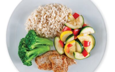 Healthy Eating: From Food Pyramid to MyPlate
